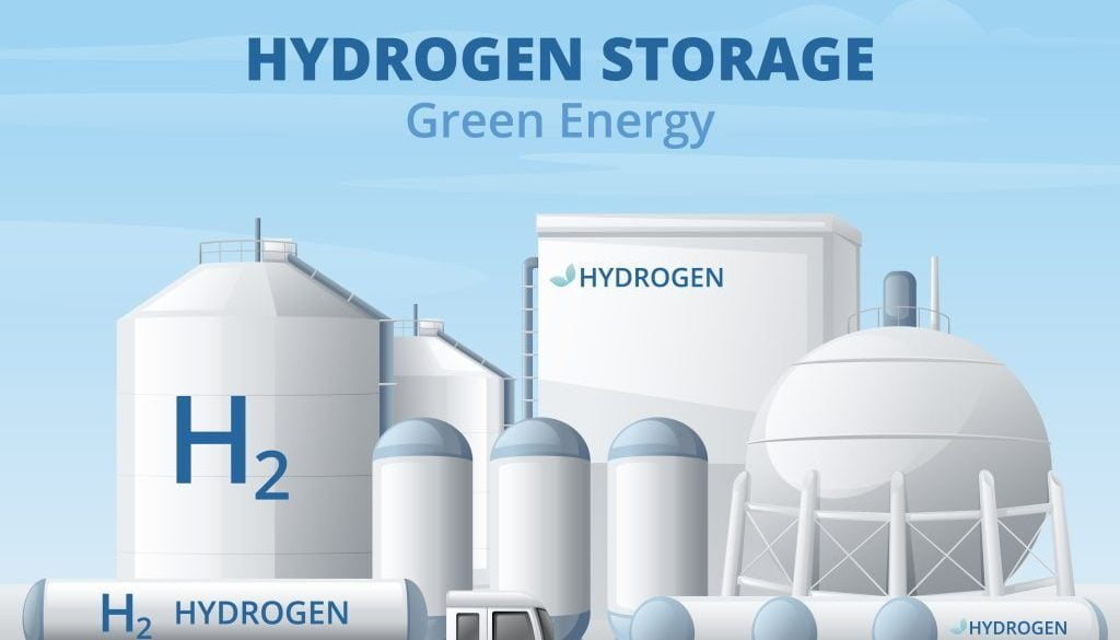 Hydrogen Storage Fuel Background
