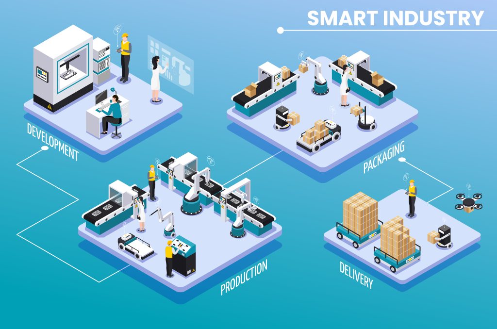 Potential Benefits of Augmented Reality in Manufacturing - k999thailand