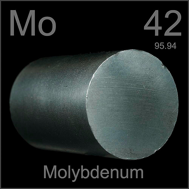 Molybdenum: The Metal You Need to Know